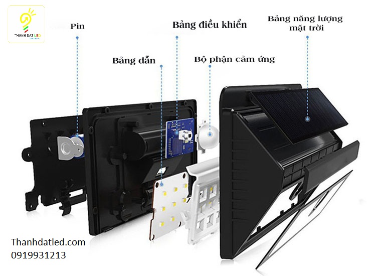 cau tao den led nang luong mat troi 1