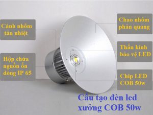 cau tao den led nha xuong 300x225 1