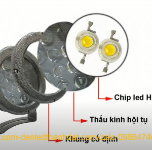 Đèn hắt tòa nhà 27w 5 den led roi cot 27w trang tri toa