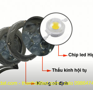 den led roi cot chip cree