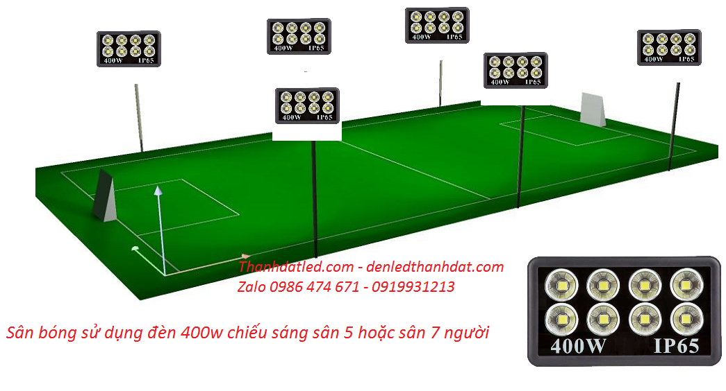 đèn sân bóng mini tại 400w Hà Đông