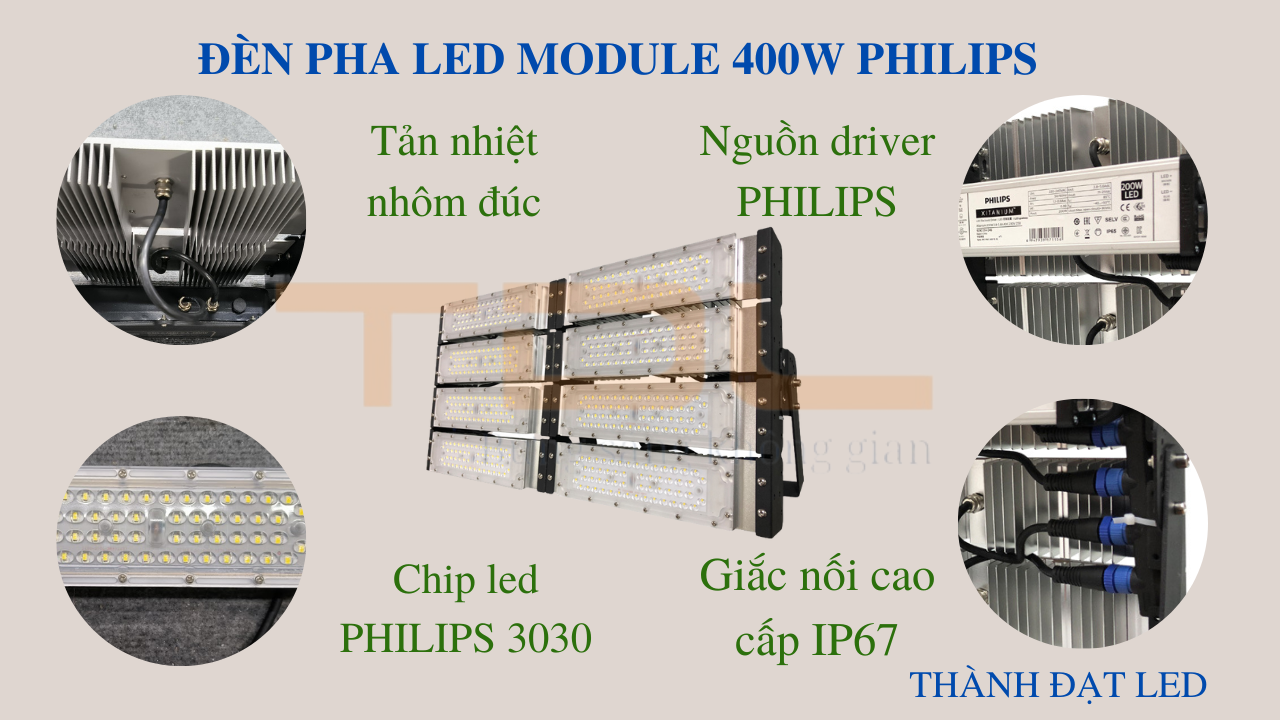 Đèn pha led 400w Philips