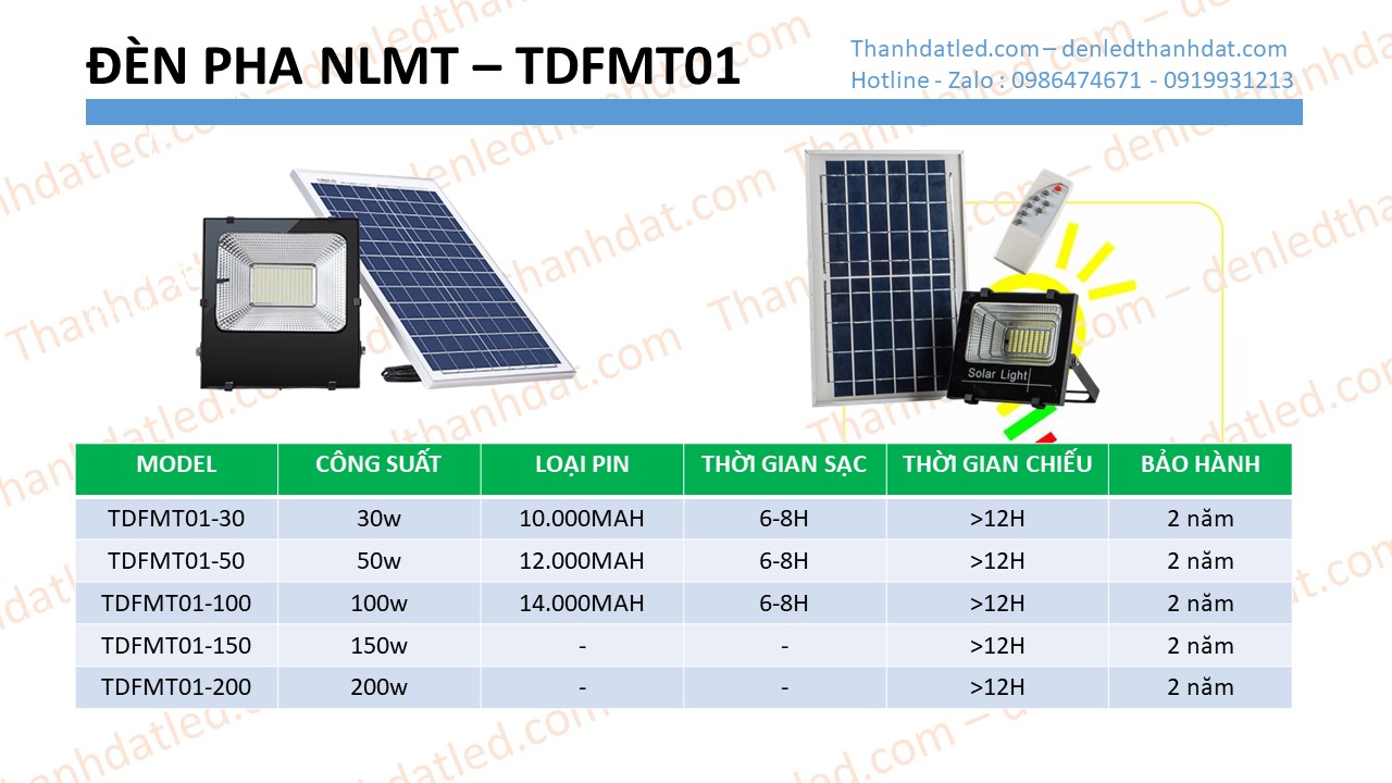 den-pha-nang-luong-mat-troi-1-3 đèn pha năng lượng mặt trời