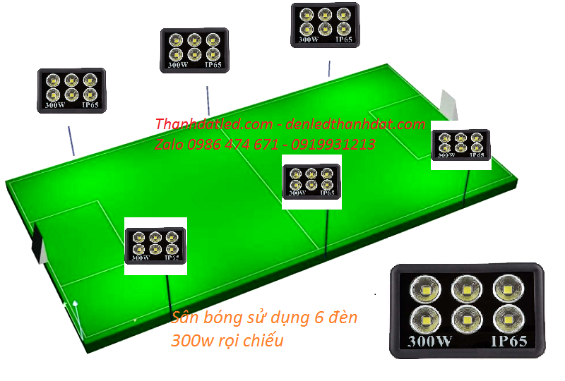 bố trí đèn sân bóng đèn 300w Bạc Liêu