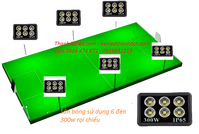 bố trí đèn sân bóng đèn 300w Ninh Thuận