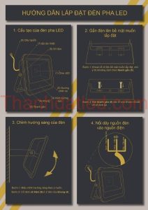 huong dan lap dat den pha led TDL