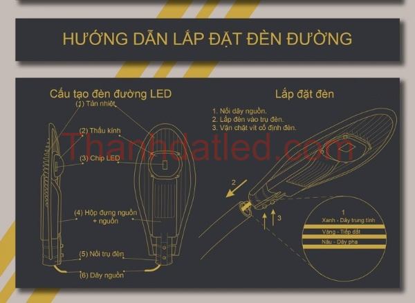 lắp đặt đền đường led lá