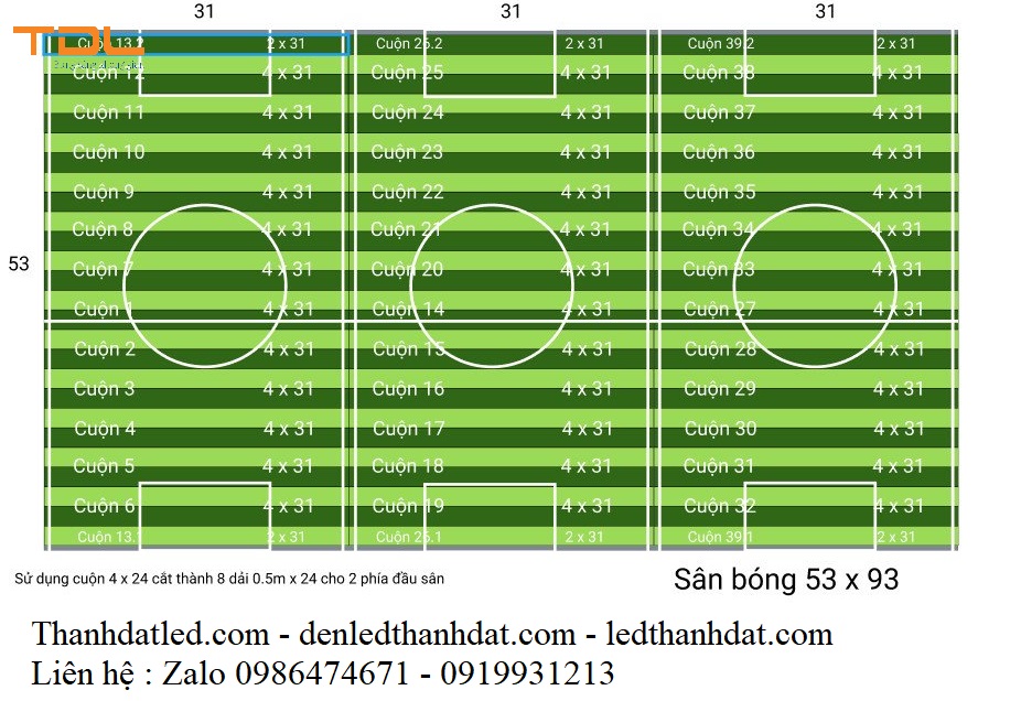 Sắp xếp trải cỏ nhân tạo
