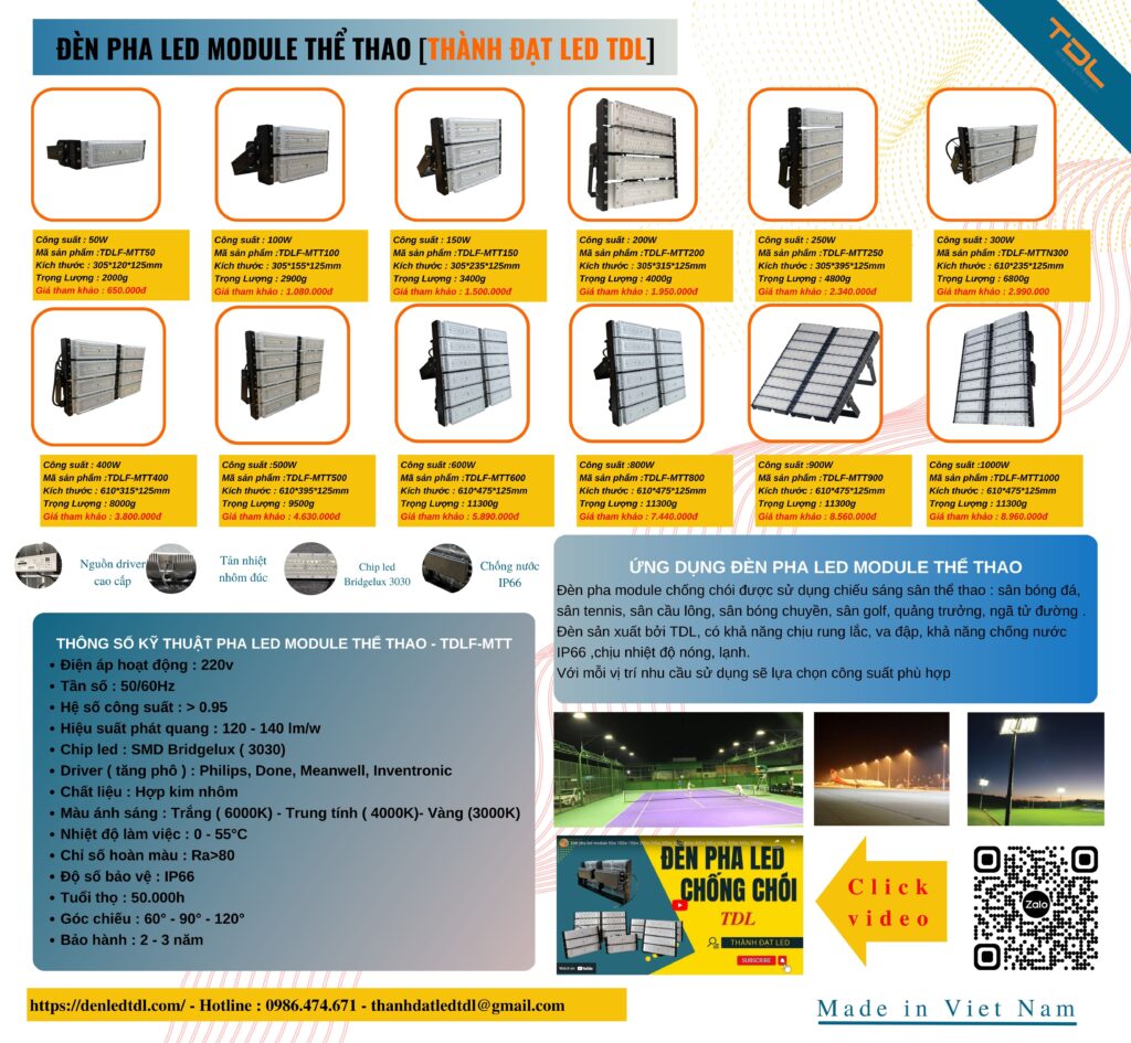 Catalogue đèn led TDL | Đèn pha led, đèn đường, đèn led nhà xưởng, đèn sân vườn, đèn năng lượng 2 đèn pha led ngoài trời module