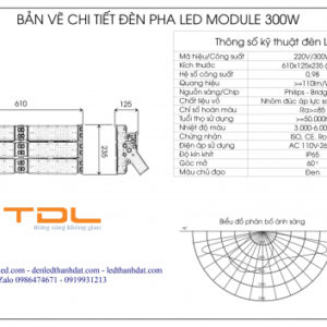 Đèn led pha module 300w L1 7 den module 300w ip65