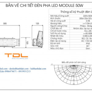 Đèn led pha module 50w L1 6 den pha led ngoai troi 50w ip65
